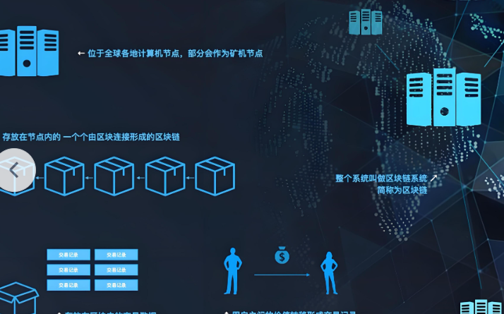 欧钱包keystore导出操作界面